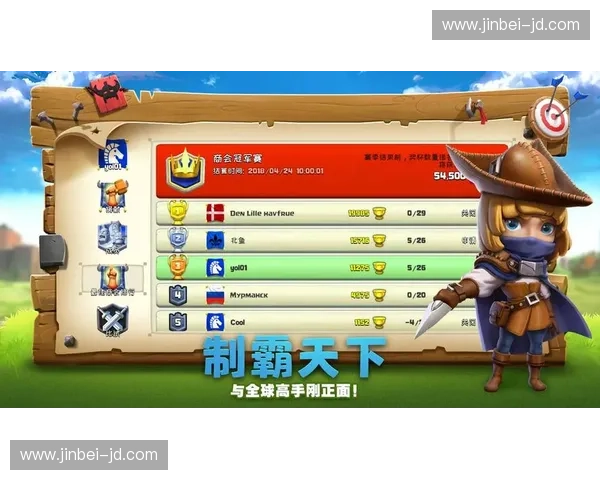 《风暴英雄无脑玩法分析:如何轻松上分与适应游戏节奏》